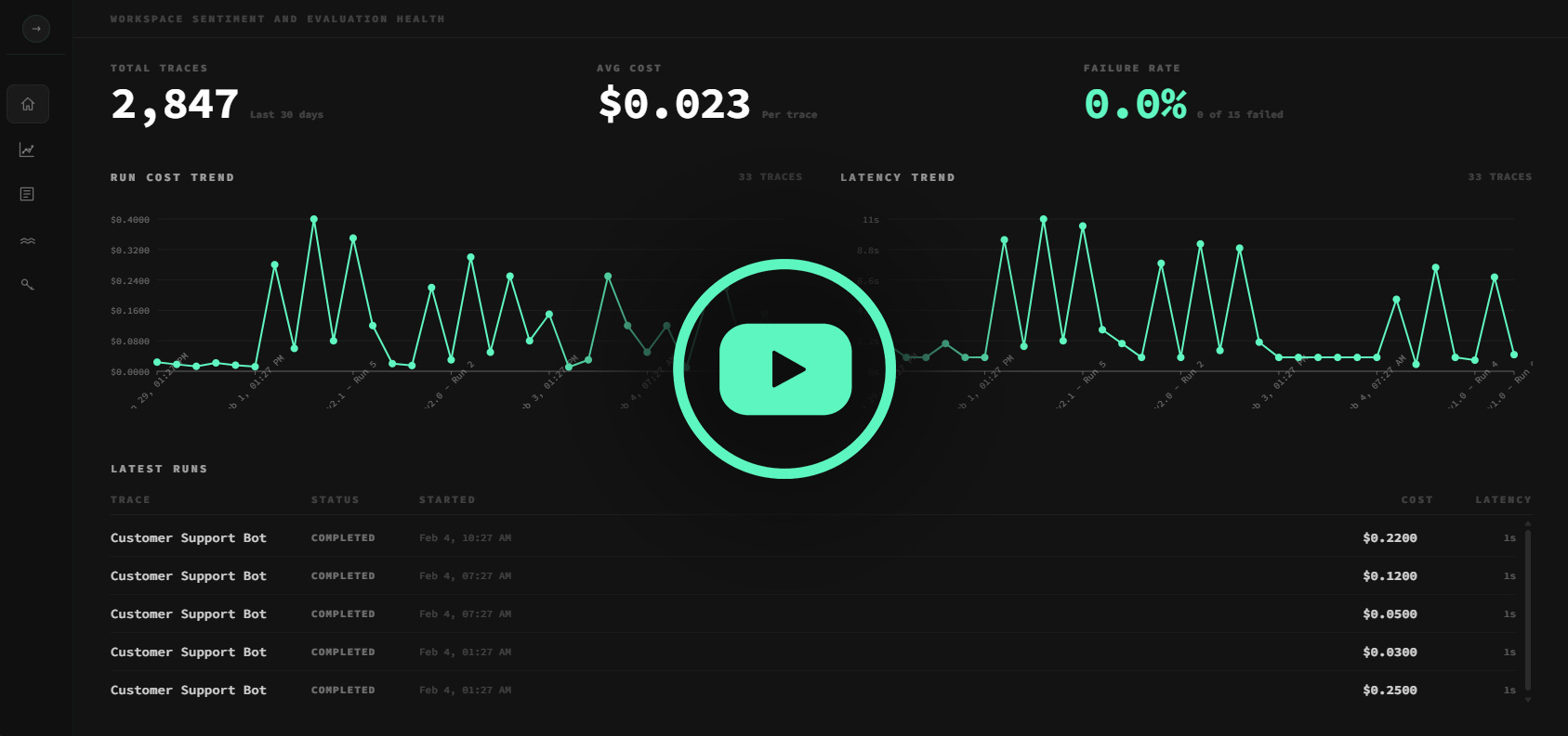 tracium.ai dashboard